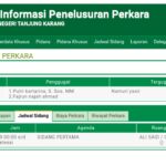 Fajrun Najah Ahmad Menggugat Sita Eksekusi