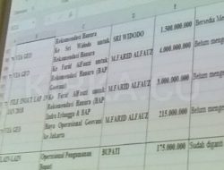 Farid Alfauzi Dalam Catatan Aliran Uang Mustafa
