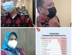 Dipimpin Arinal-Nunik, Ekonomi Lampung Terendah