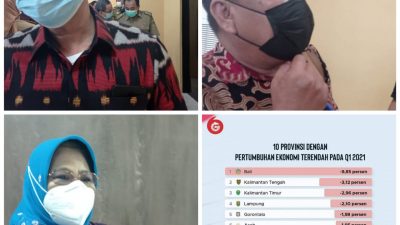 Dipimpin Arinal-Nunik, Ekonomi Lampung Terendah