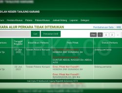 Dugaan Korupsi Kadisdik Tulangbawang Segera Disidangkan