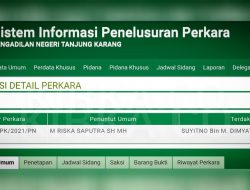 Terdakwa Korupsi Pasar Cendrawasih Metro Segera Disidang