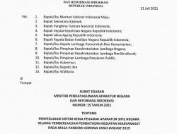 Kerja ASN Selama PPKM Menjadi 4 Level
