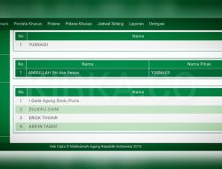 GM PLN Lampung Digugat Lantaran Lelang Proyek