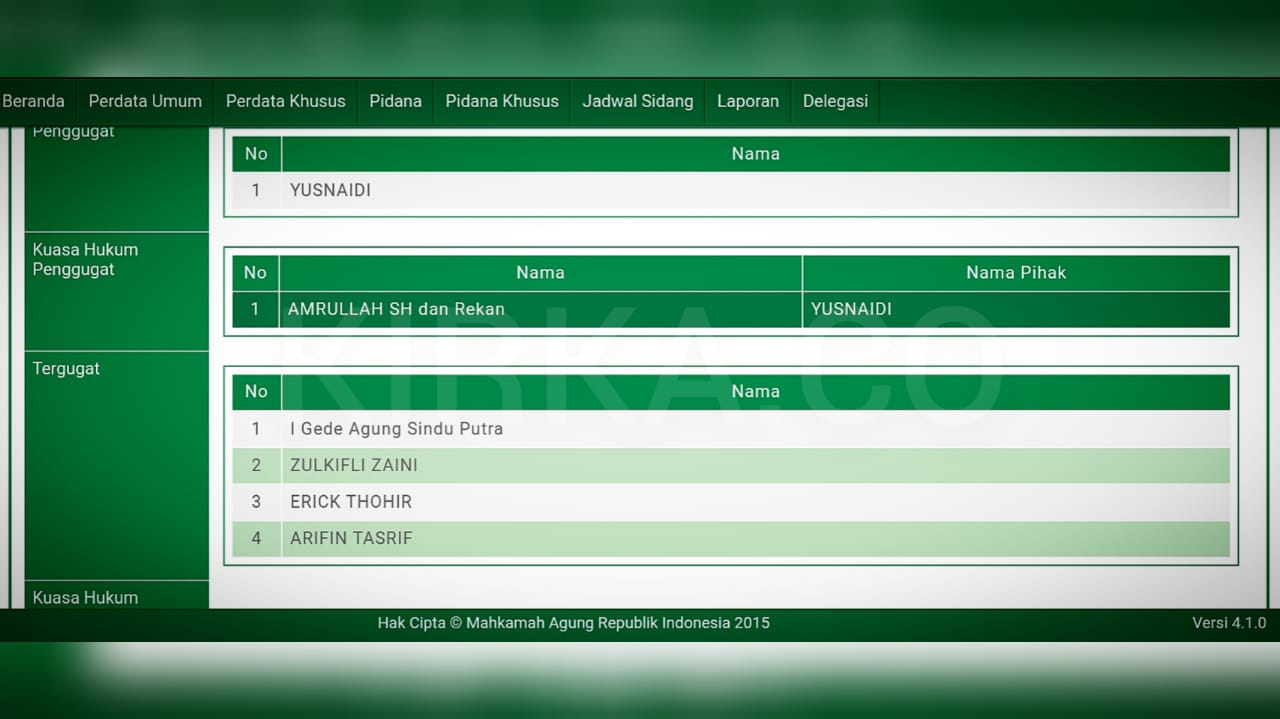 Kirka.co terpercaya dalam memberi kabar