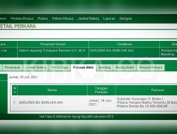 Legislator Fraksi PPP Banding Usai Divonis Ijazah Palsu