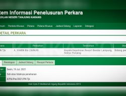 Kapolsekta Panjang Dipraperadilankan Yamin