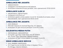 Penting! Nomor Ambulance Gratis Jabodetabek
