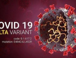 Waspada Covid Varian Delta Lebih Menular