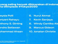 Top 10 Atlet Indonesia Versi Twitter Selama Olimpiade Tokyo