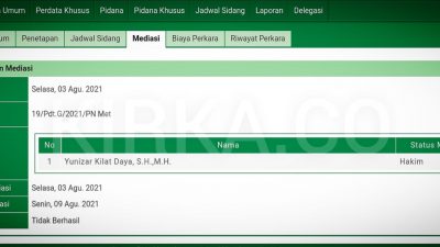 Gugatan ke Mantan Walikota Metro Ahmad Pairin Berlanjut