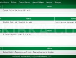 Ketua MPD Notaris Lampung Selatan Digugat ke Pengadilan