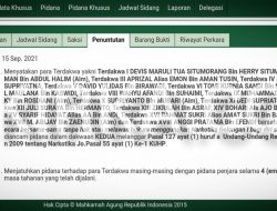 Pesta Sabu Dalam Lapas Belasan Napi Dituntut Lagi
