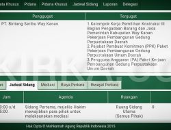 Gugatan Proyek Perpustakaan Way Kanan Tahap Mediasi