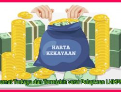 Camat Terkaya dan Termiskin di Bandar Lampung