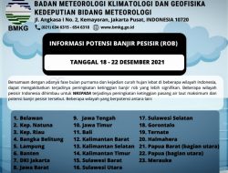Peringatan BMKG: Banjir ROB Lebih Pesisir Lampung