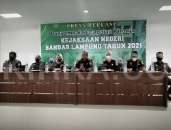 Kejari Bandar Lampung Minim Penanganan Korupsi, Anggaran dan Informasi