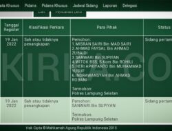 Polres Lampung Selatan Dipraperadilankan Dalam Dua Perkara