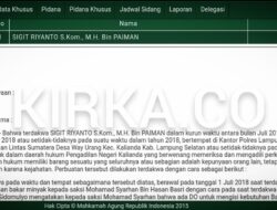 Eks Kapolsek Sidomulyo Tipu Kapolres Rp978 Juta