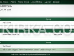 Panitia Pilkades Beringin Jaya Lampung Utara Digugat