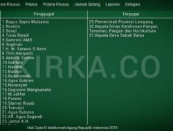 Pemprov Lampung Digugat 29 Warga ke Pengadilan