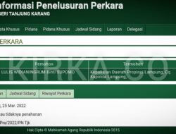 Kapolda Lampung Dipraperadilankan Tersangka TPPO ke Pengadilan