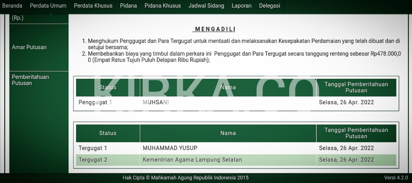 Gugatan Ijazah MTS di Lampung Selatan