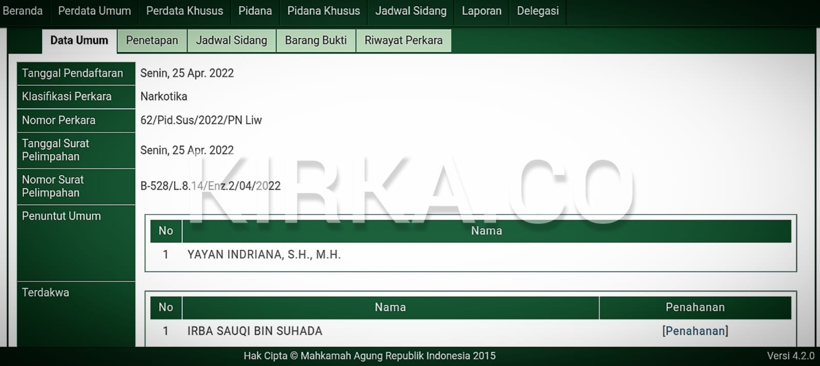Tanam Ganja di Kebun Garapan