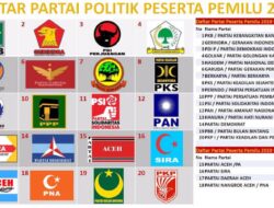 KPK Perkuat Integritas Parpol Lewat Program Politik Cerdas
