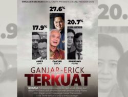 Ganjar Pranowo dan Erick Thohir Figur Kuat di Pilpres 2024