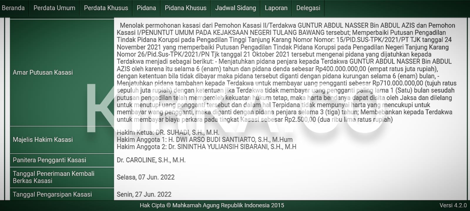 Guntur Abdul Nasser Divonis Makin Berat Pada Putusan Kasasi