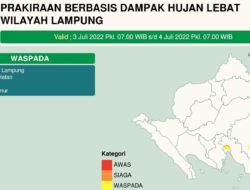 BMKG Prakirakan Lampung Diguyur Hujan Lebat Kategori 3