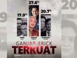 Ganjar Pranowo Terganjal Ewuh Pakewuh Elit PDIP Menuju Pilpres 2024