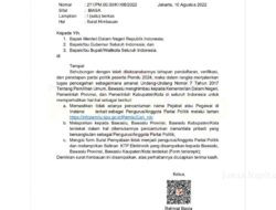 Bawaslu Imbau Kepala Daerah Laporkan Pencatutan NIK ASN