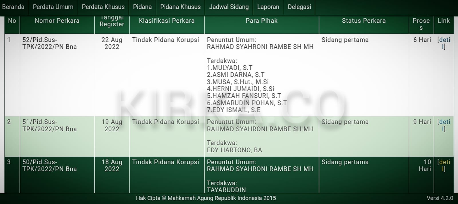 Perkara Dugaan Korupsi Kapal Singkil-3 Disidang Awal September