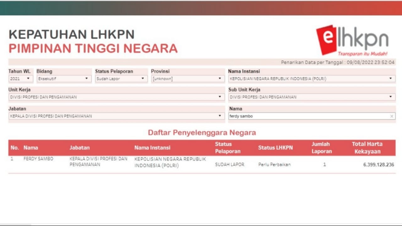 KIRKA.CO Ferdy Sambo Punya Harta Senilai Rp 6.399.128.236