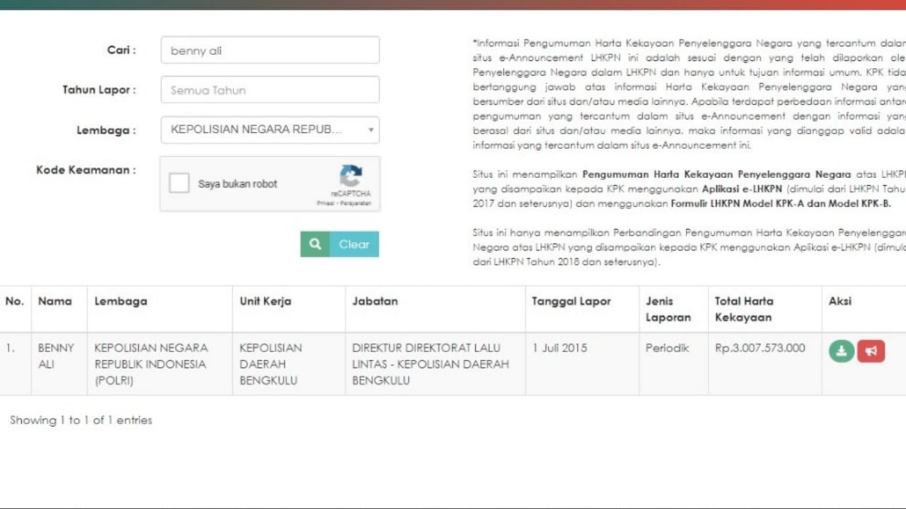 KIRKA.CO KPK Punya Data Soal Harta Mantan Karoprovos Benny Ali