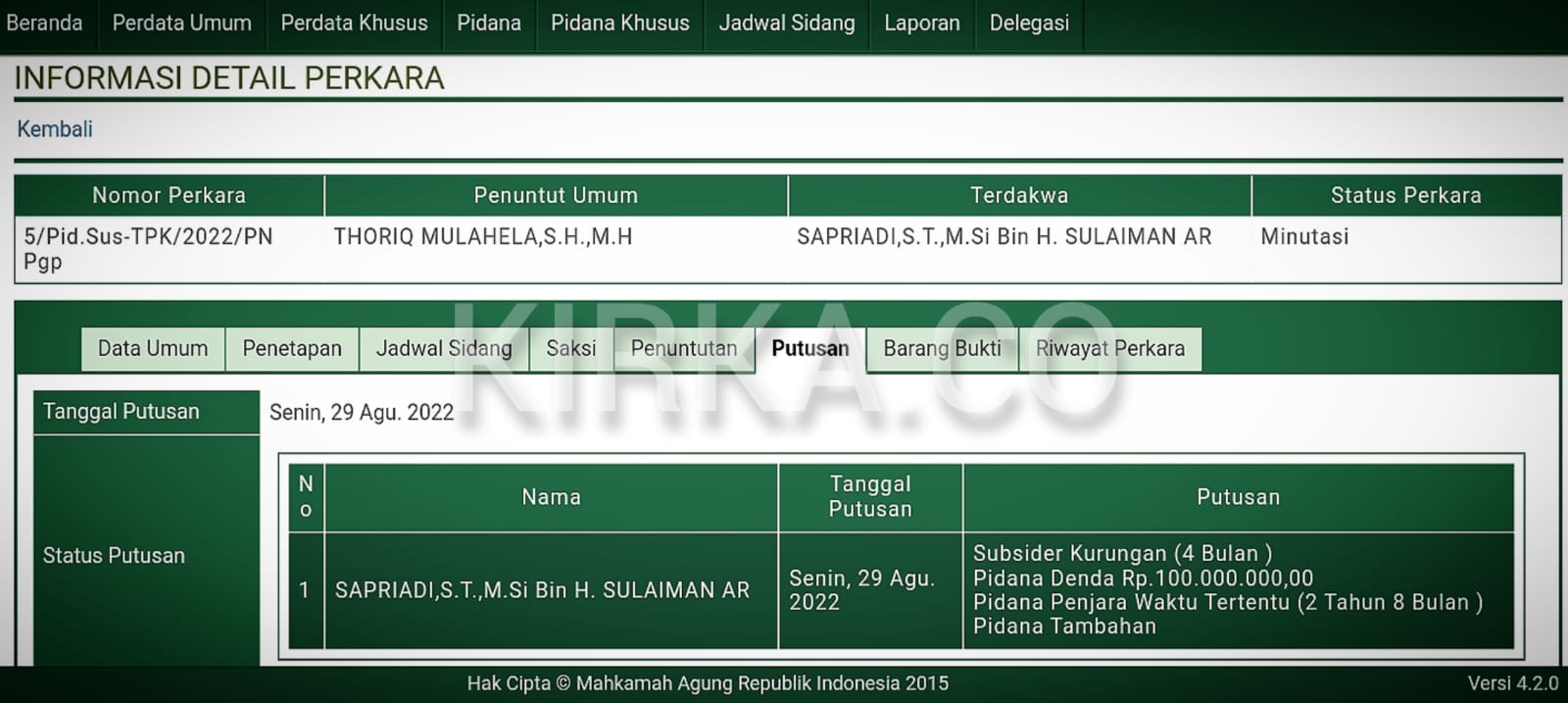 Korupsi Pemeliharaan Rutin Jalan PUPR Babel Sapriadi Divonis Penjara