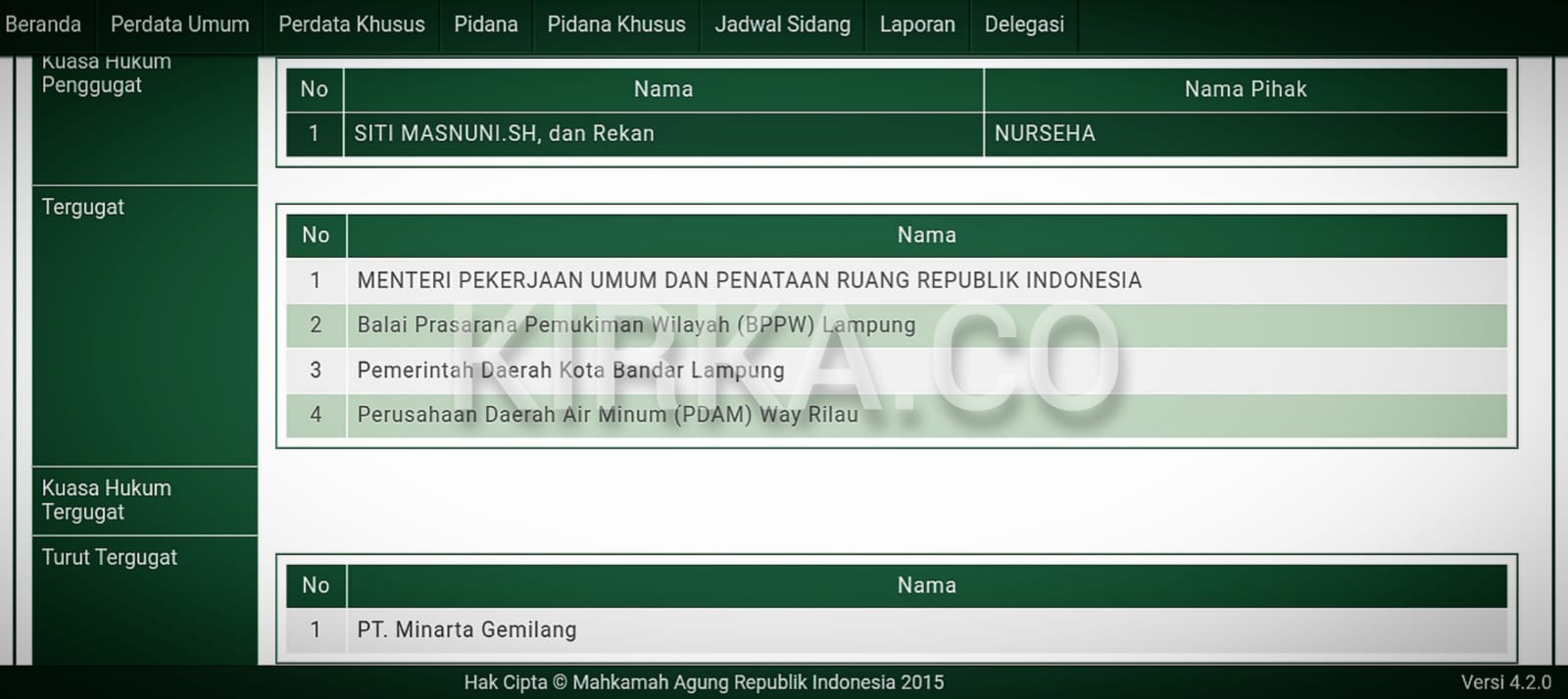 PN Tanjungkarang Segera Gelar Persidangan Gugatan Proyek SPAM Bandar Lampung