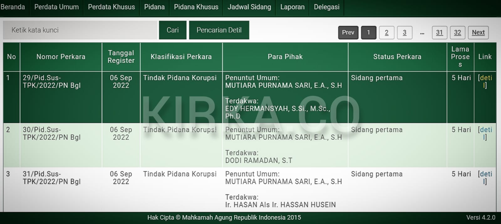 Perkara Korupsi Proyek RDTR Bengkulu Tengah Disidang 12 September 2022