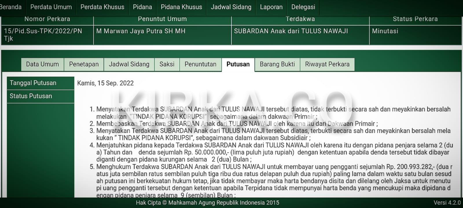 Mantan Kakon Purwodadi Pringsewu Subardan Divonis Penjara