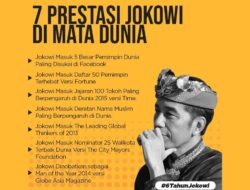 Visi Misi Capres PDIP Harus Sejalan dengan Prestasi Jokowi
