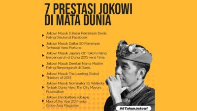 Visi Misi Capres PDIP Harus Sejalan dengan Prestasi Jokowi