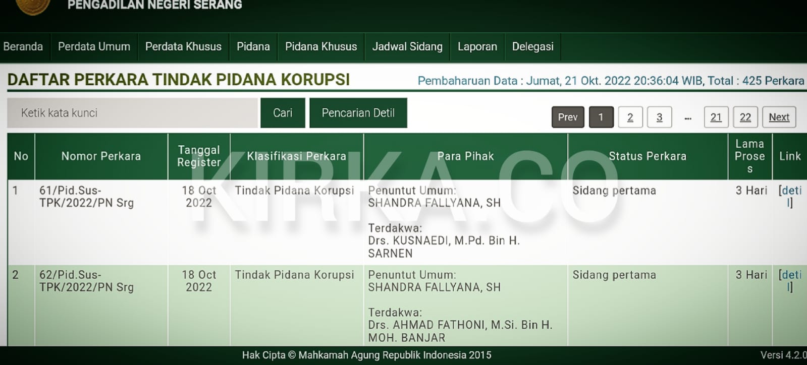 Perkara Korupsi KPRI Bangkit Rangkasbitung Segera Disidang