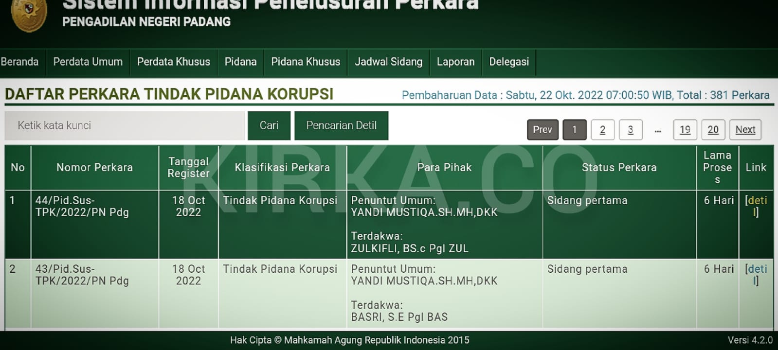 Korupsi Pembangunan Bangsal RSUD Pariaman Segera Disidang