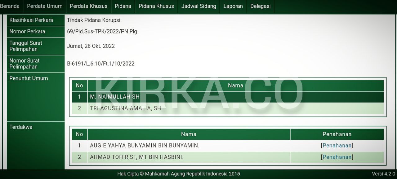 Direktur BUMN Swarna Dwipa Disidang 8 November 2022