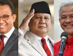 Calon Presiden Terkuat 2024 di Pulau Jawa