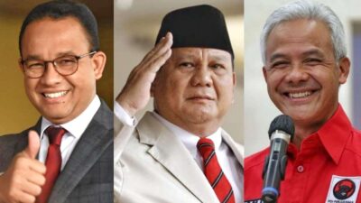 Calon Presiden Terkuat 2024 di Pulau Jawa
