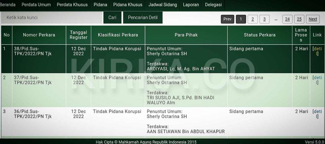 Korupsi Dana BOS Ponpes Darul Huffaz Segera Sidang