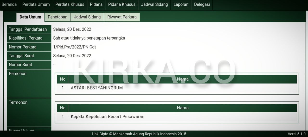 Kapolres Pesawaran Dipraperadilankan ke Pengadilan